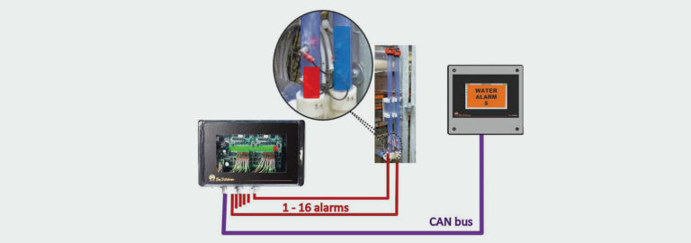 water-alarm_1553x545